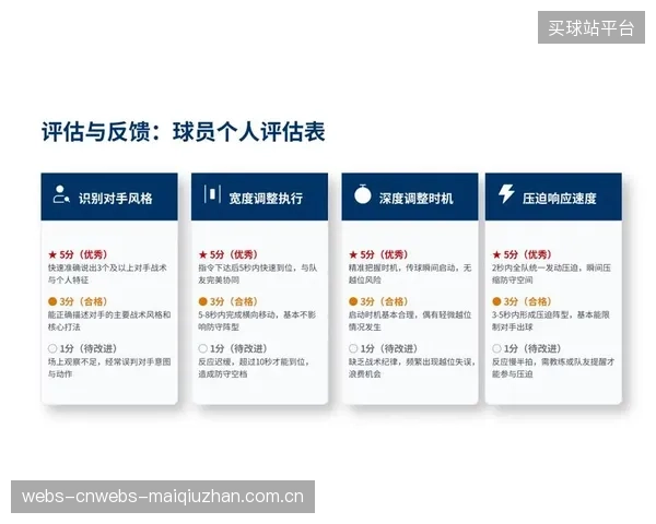 加莱诺埃教练的高位压迫战术在预选赛奏效，通过菱形切割阵型有效限制对手后场出球。
